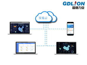 智慧消防項目 物聯(lián)網(wǎng)技術服務離不開實戰(zhàn)經(jīng)驗